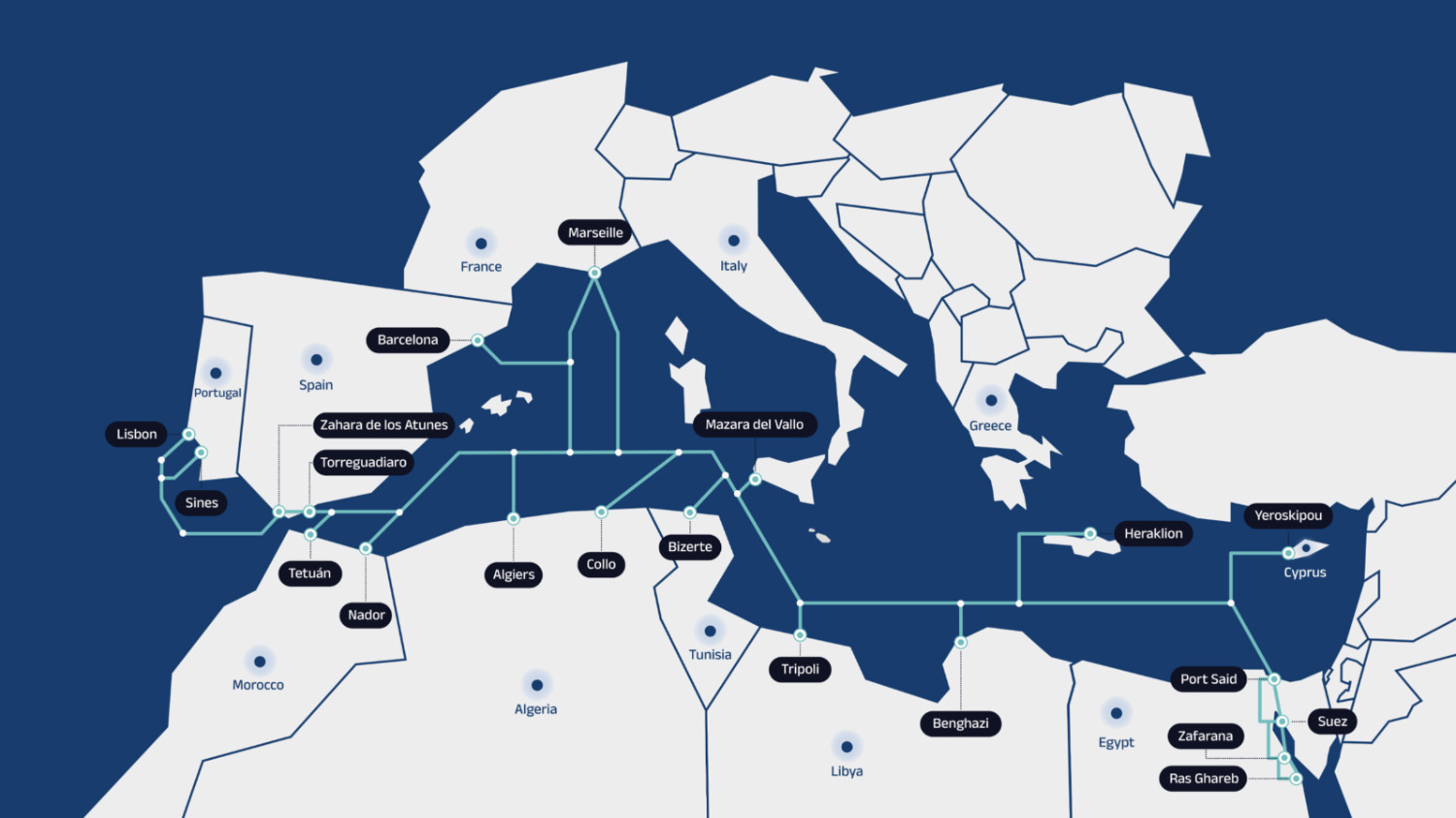 Medusa-Cable-Map