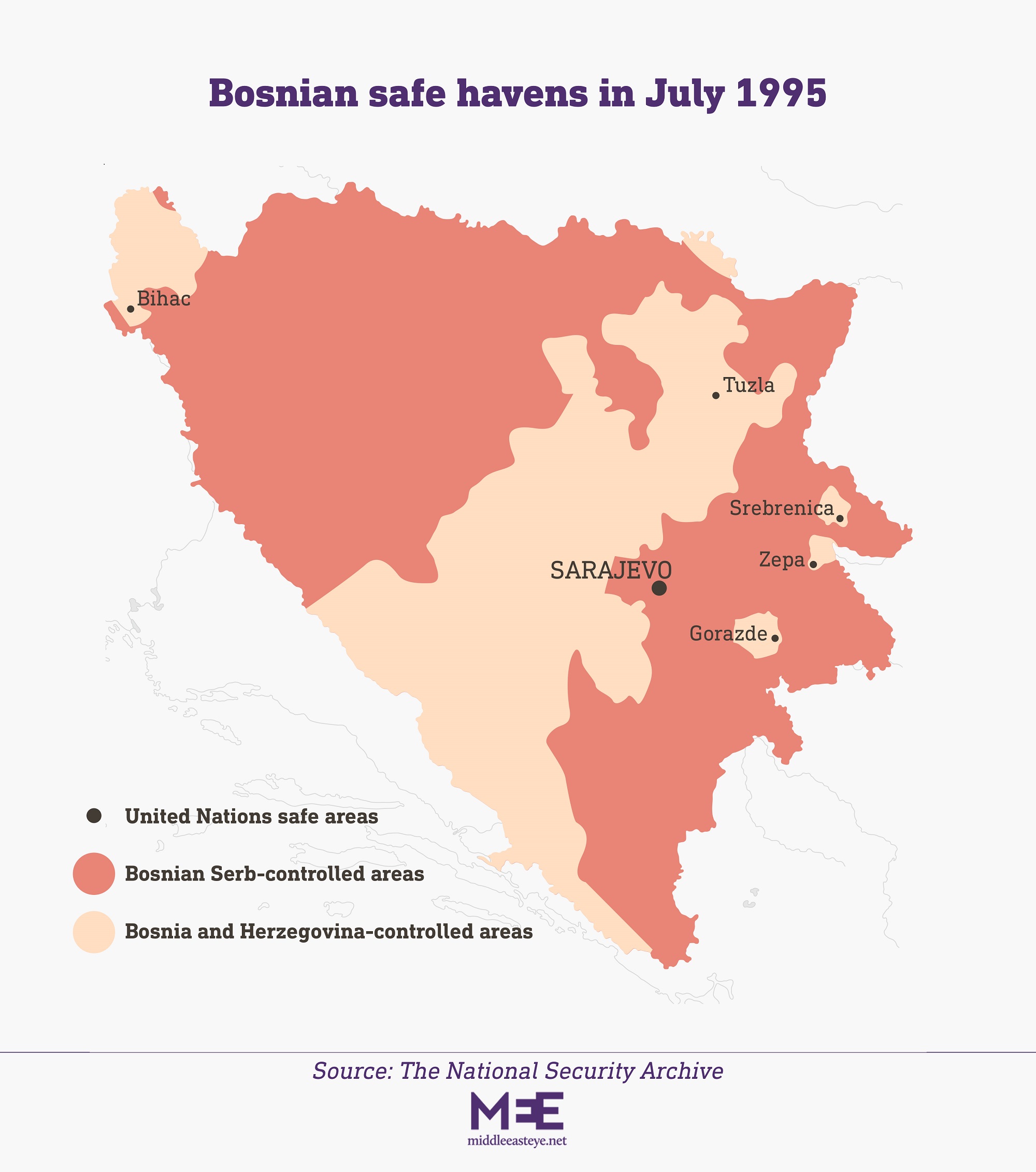 Bosnia 1995 map