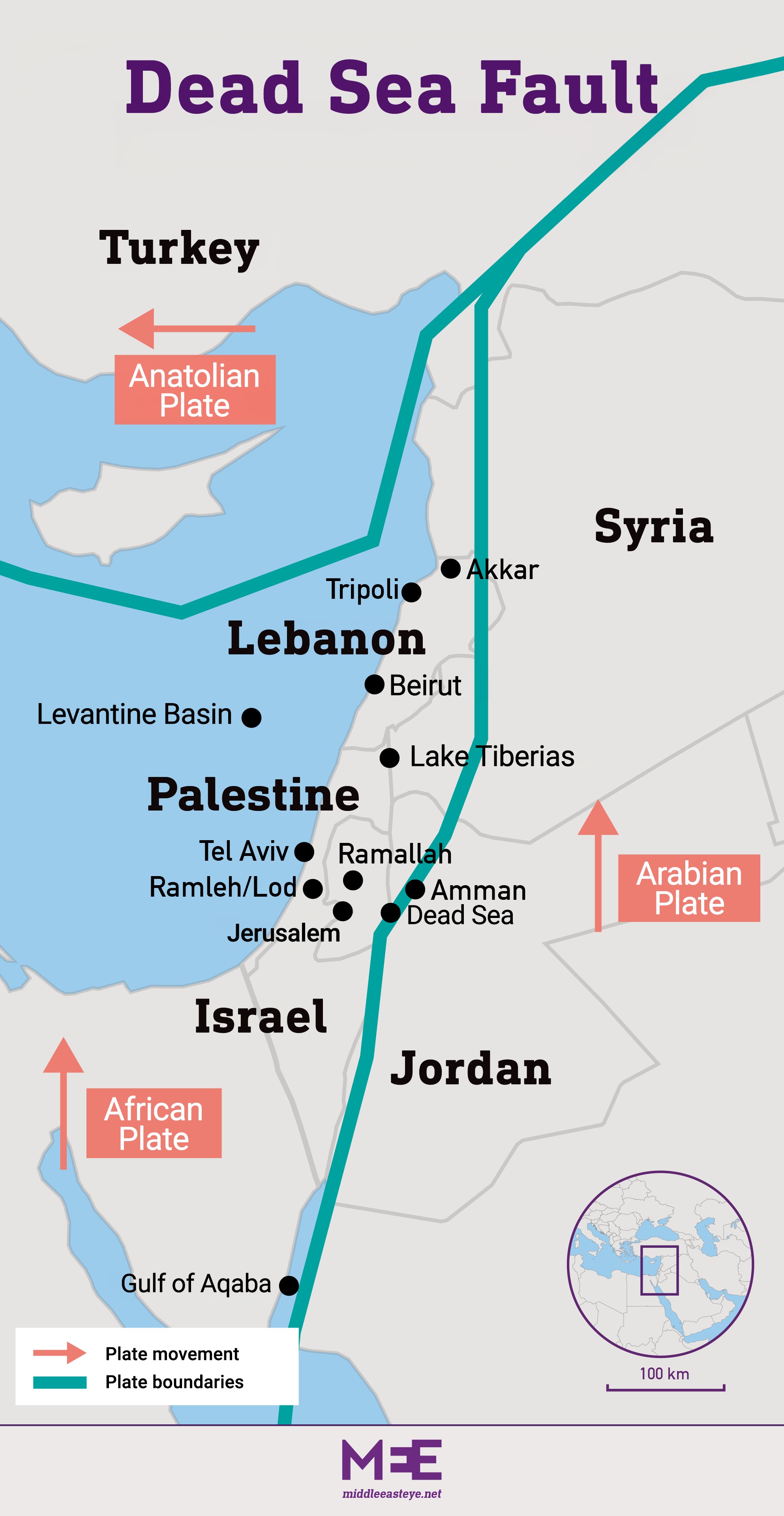 Dead Sea Fault MEE graph