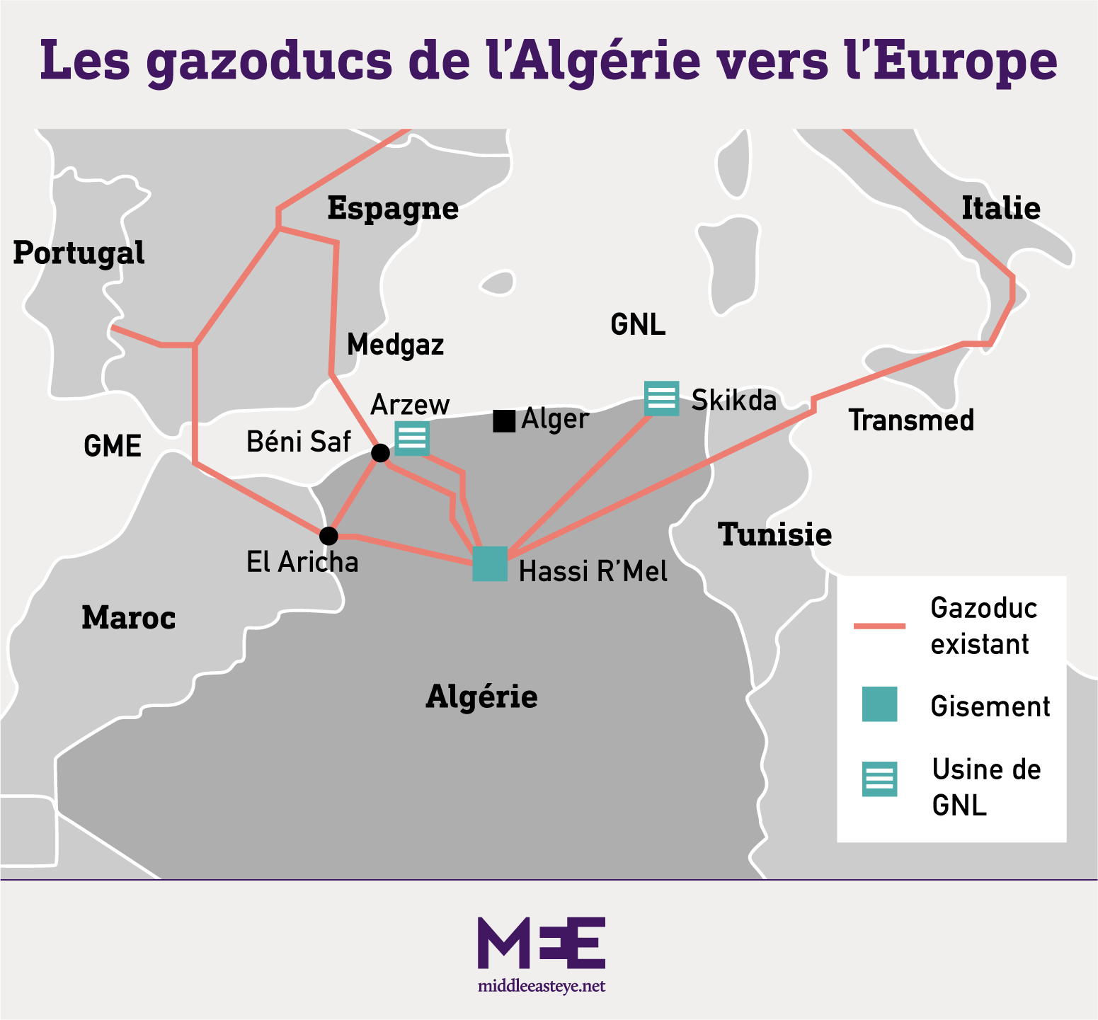Les gazoducs de l’Algérie vers l’Europe (MEE/Mohamad Elaasar)