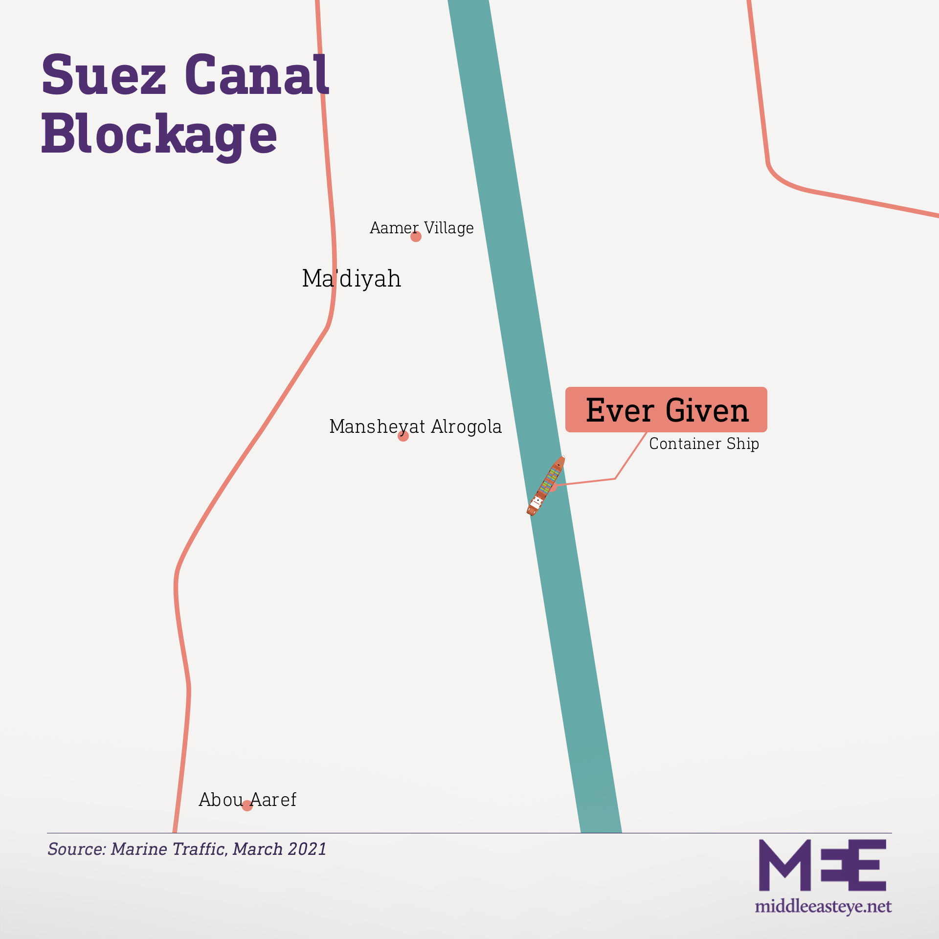 Suez canal ship map
