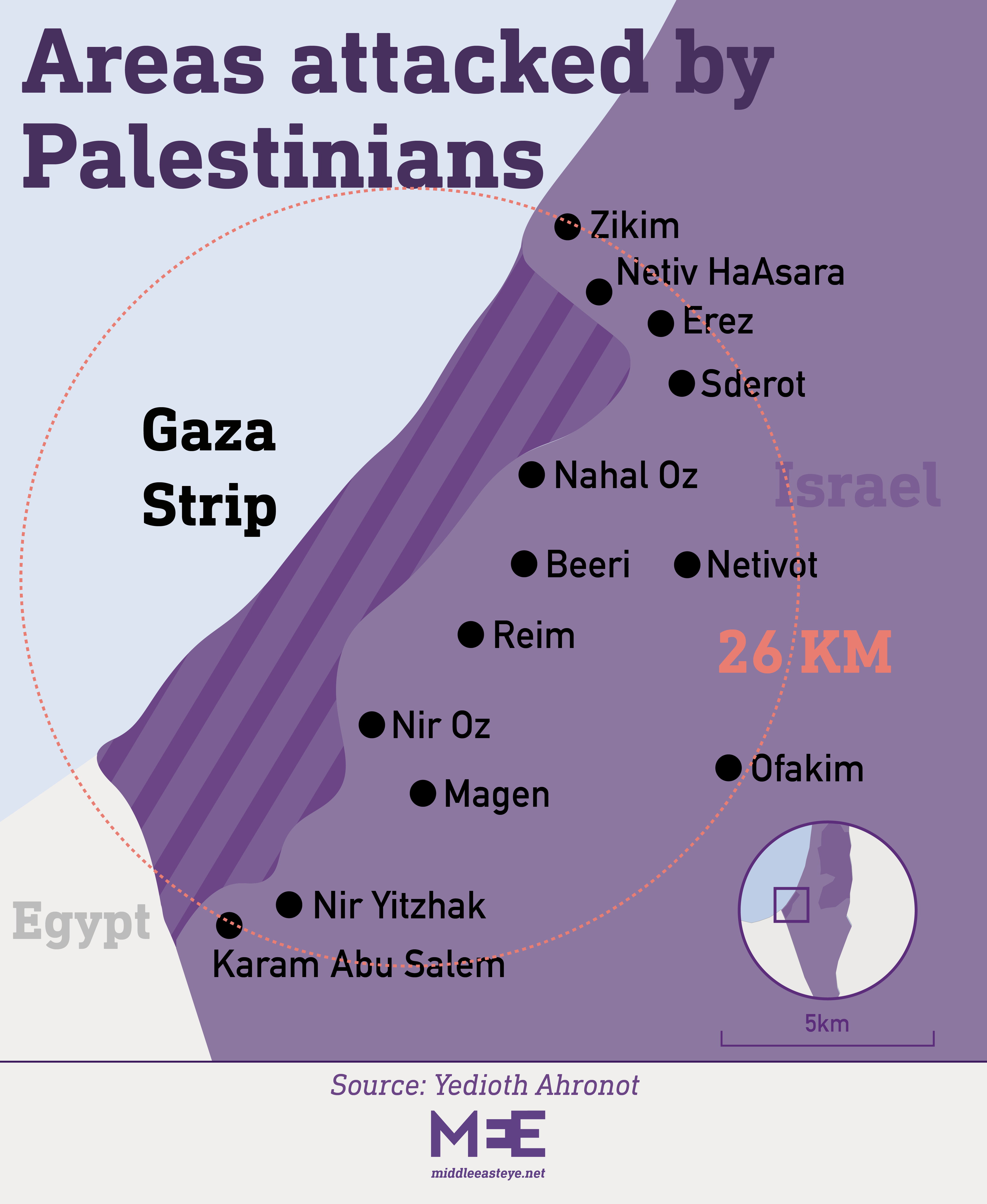 Israel-Palestine- Areas infiltrated by Palestinian fighters