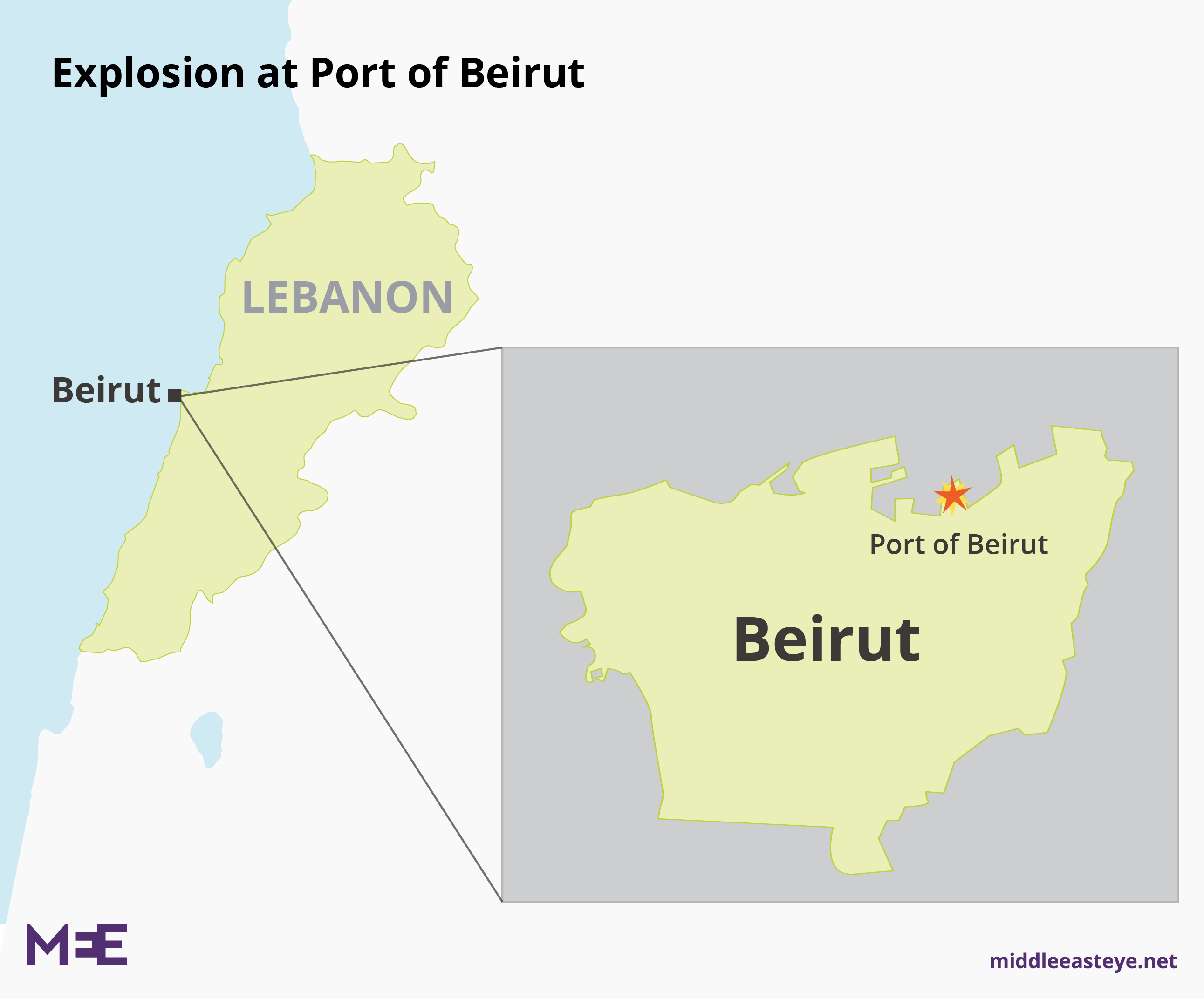 Infographic - Beirut explosion