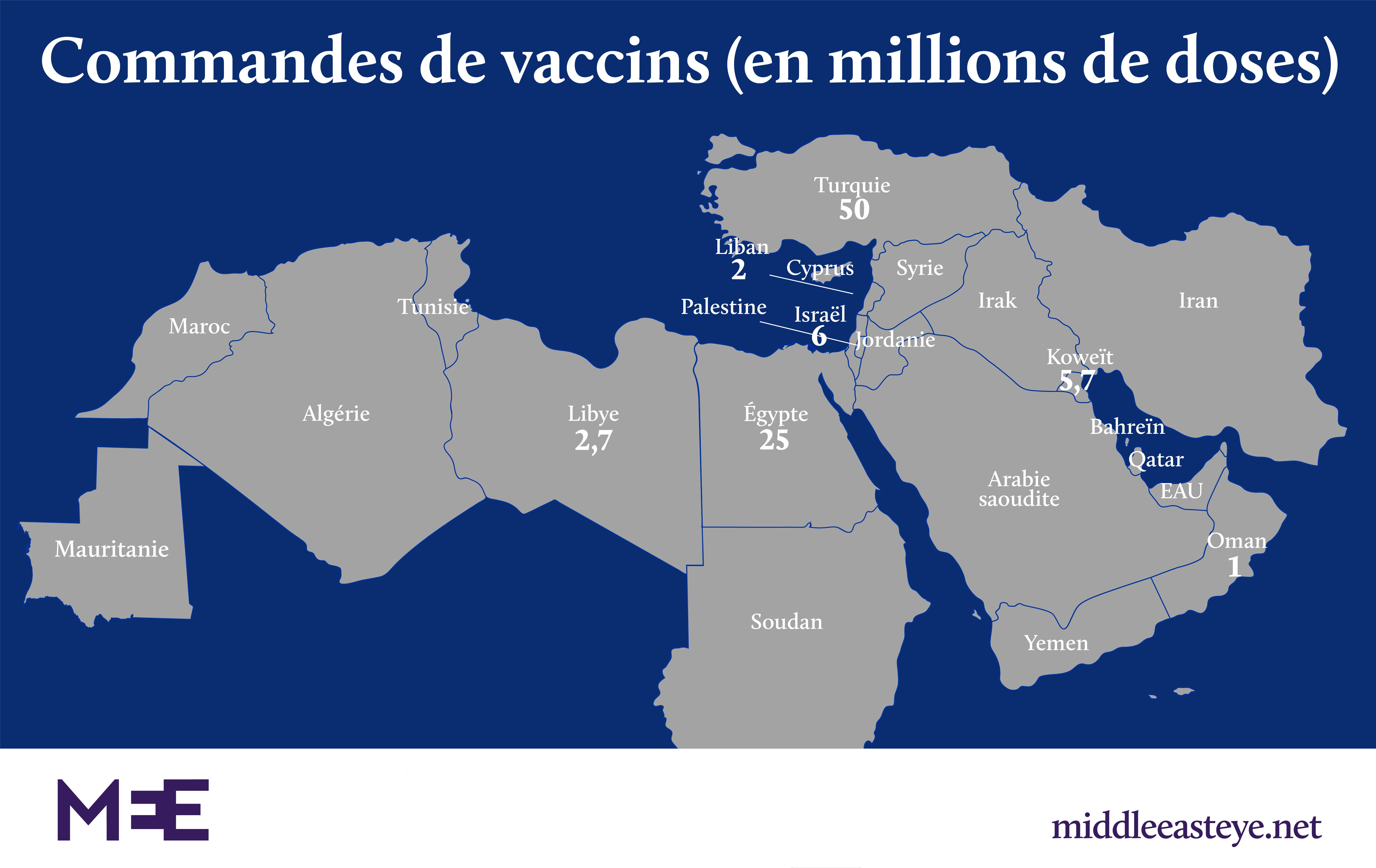 carte vaccins