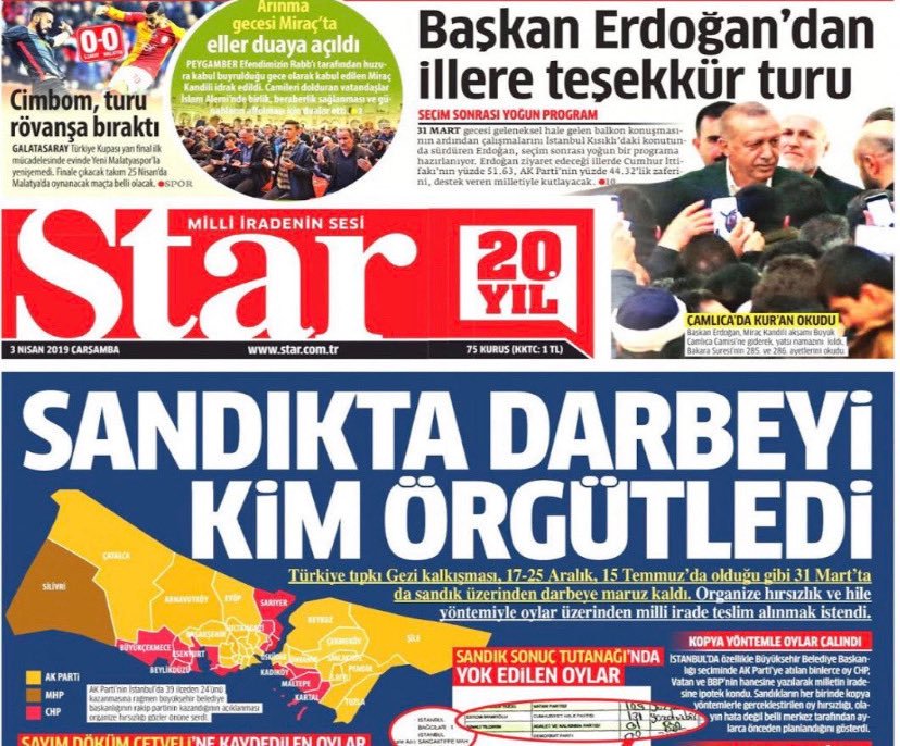 Front page of newspaper Star reads "Who organised the ballot box coup?"