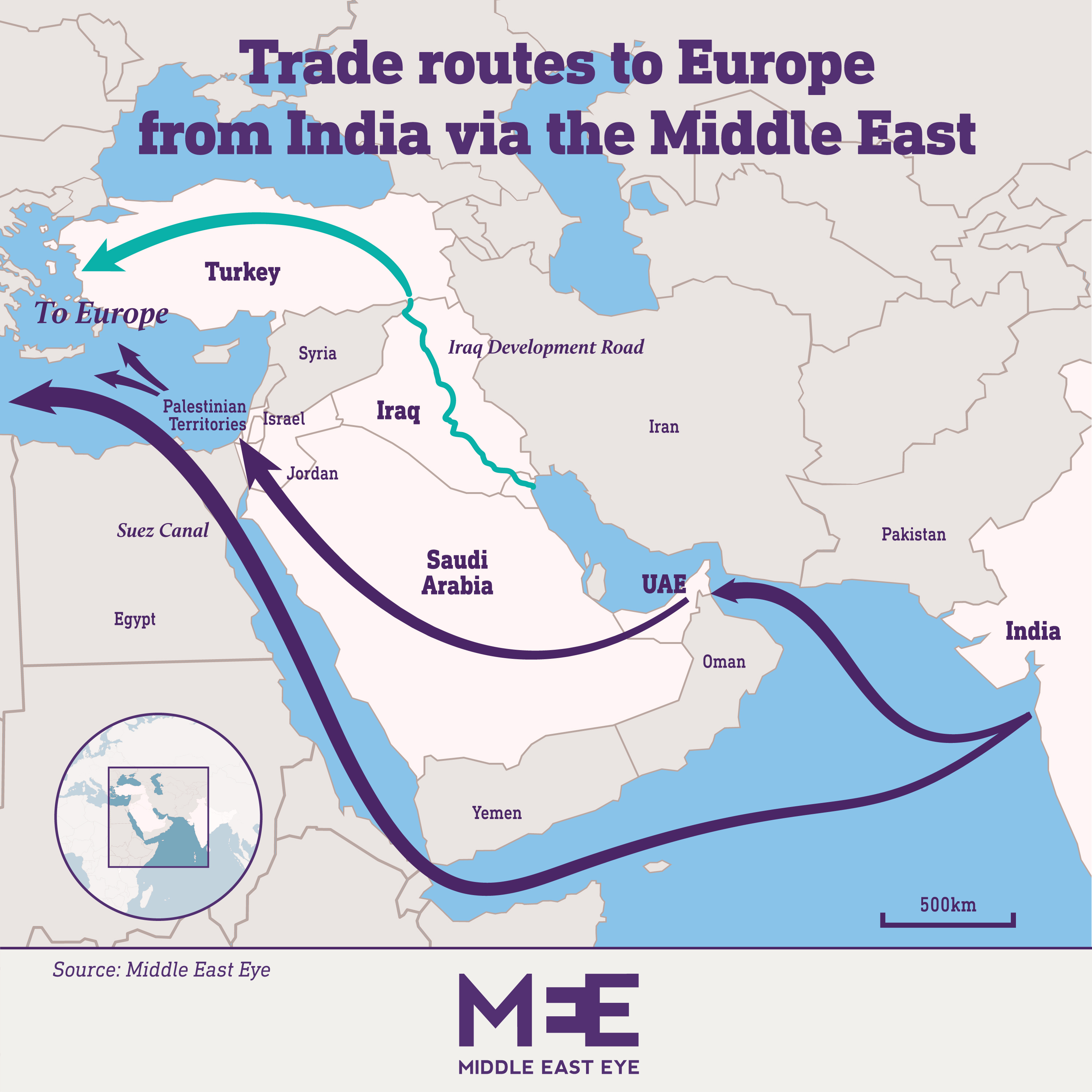 « Routes commerciales vers l’Europe depuis l’Inde via le Moyen-Orient »