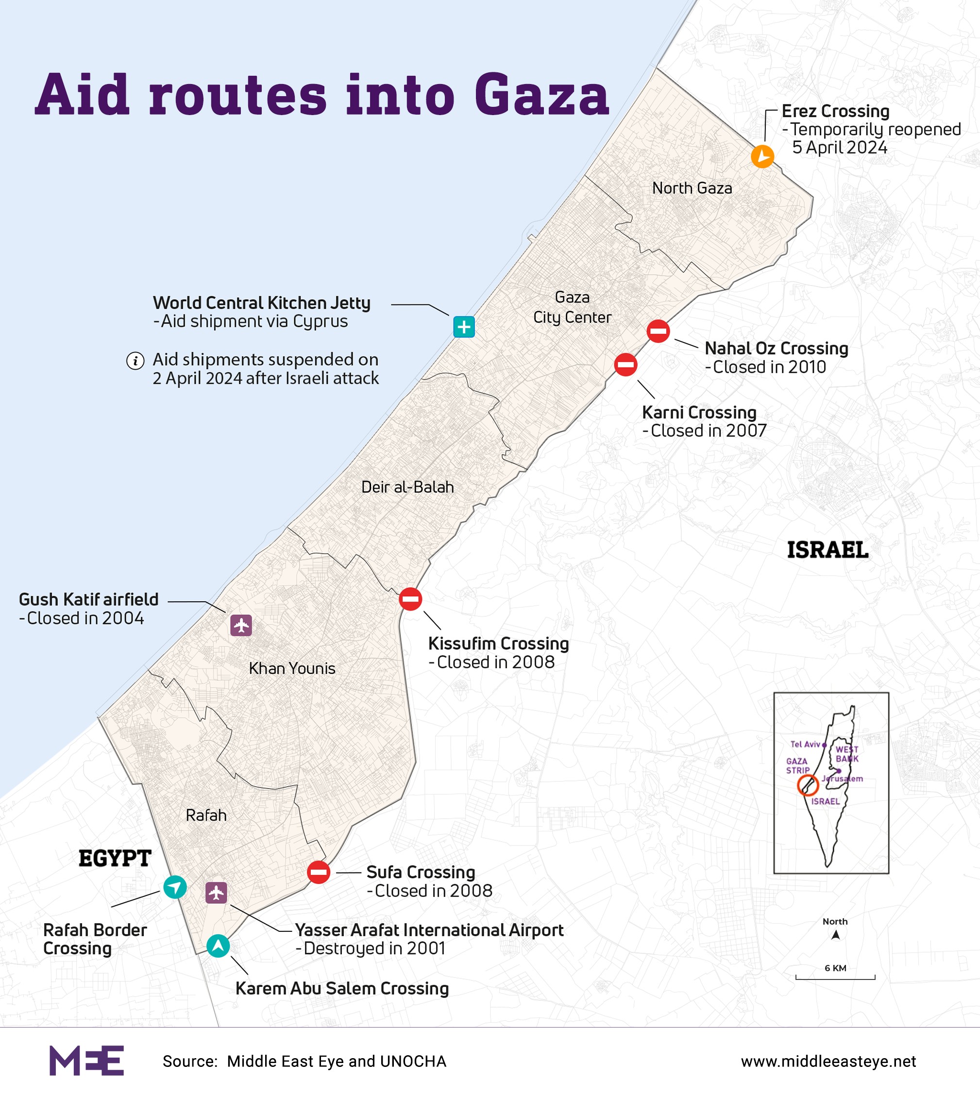 Aid routes into Gaza (MEE)