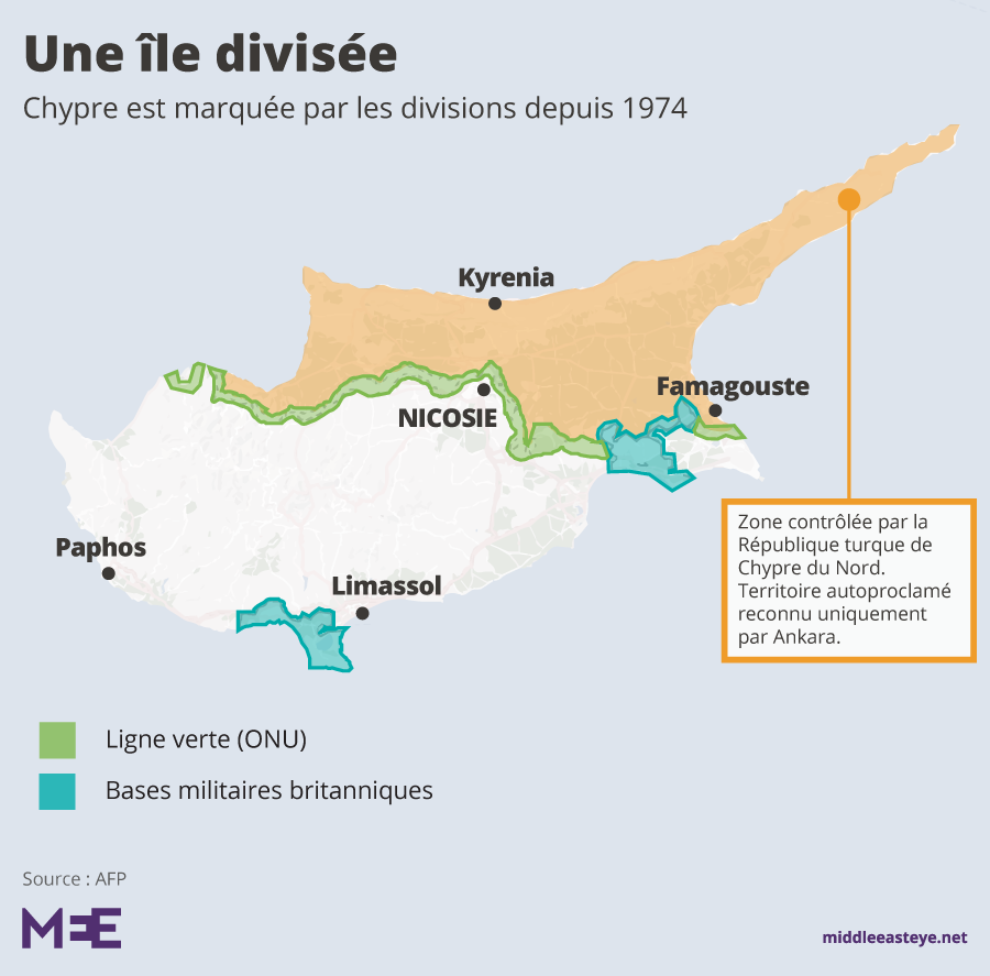 Carte Chypre divisée