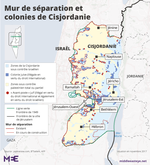 Colonies israéliennes