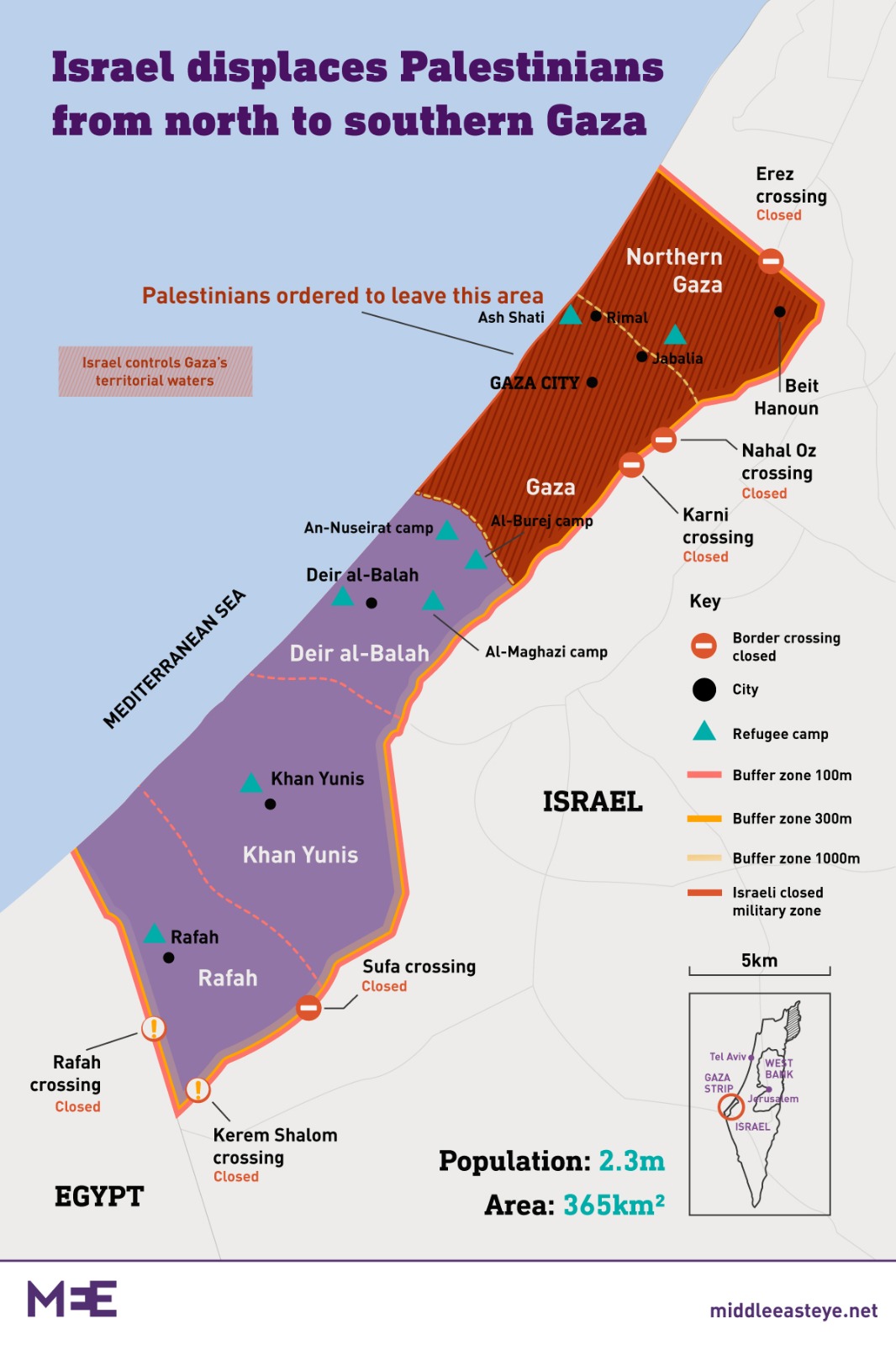 Israel displaces Palestinians from north to southern Gaza