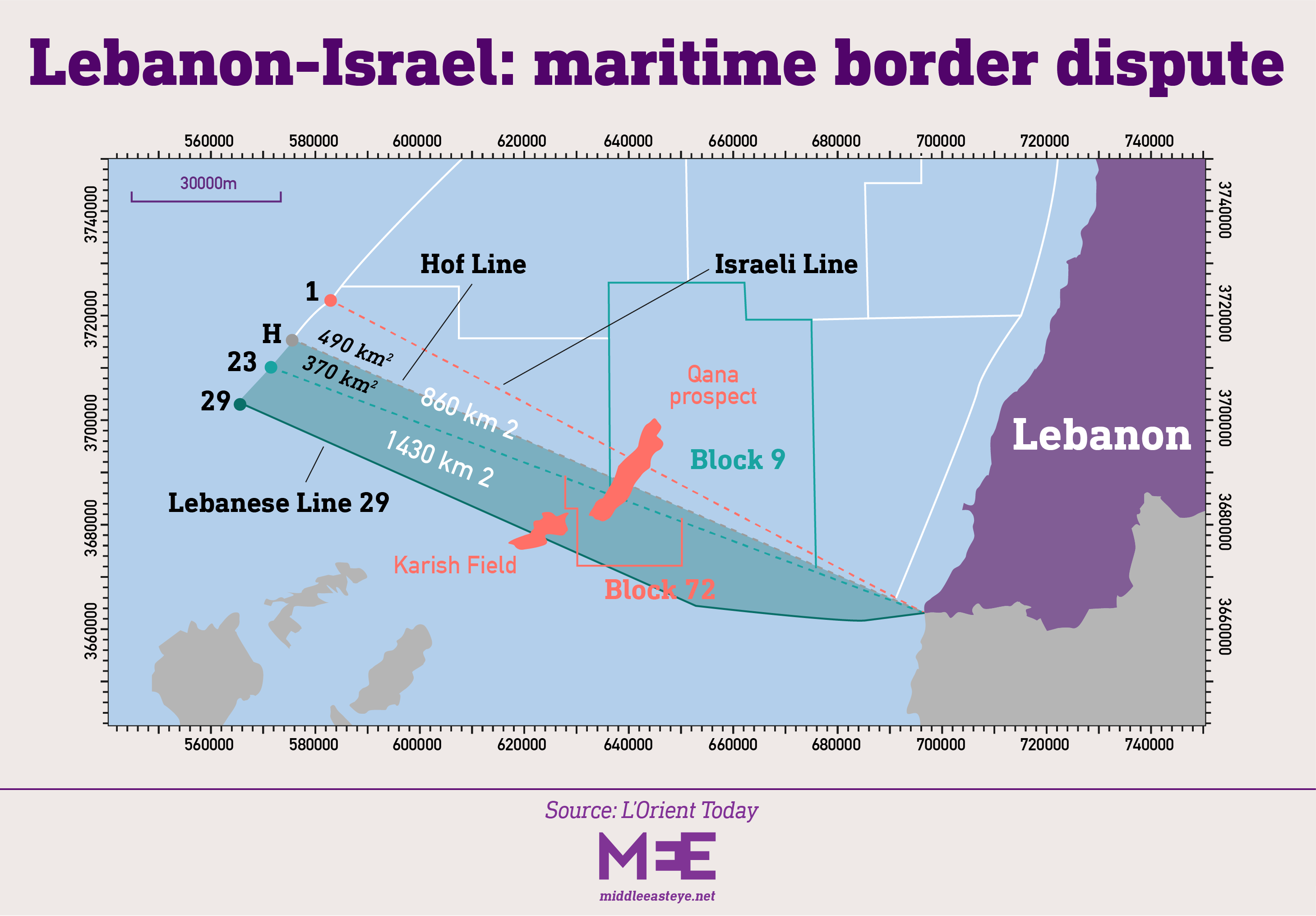 Lebanon-Israel maritime border dispute