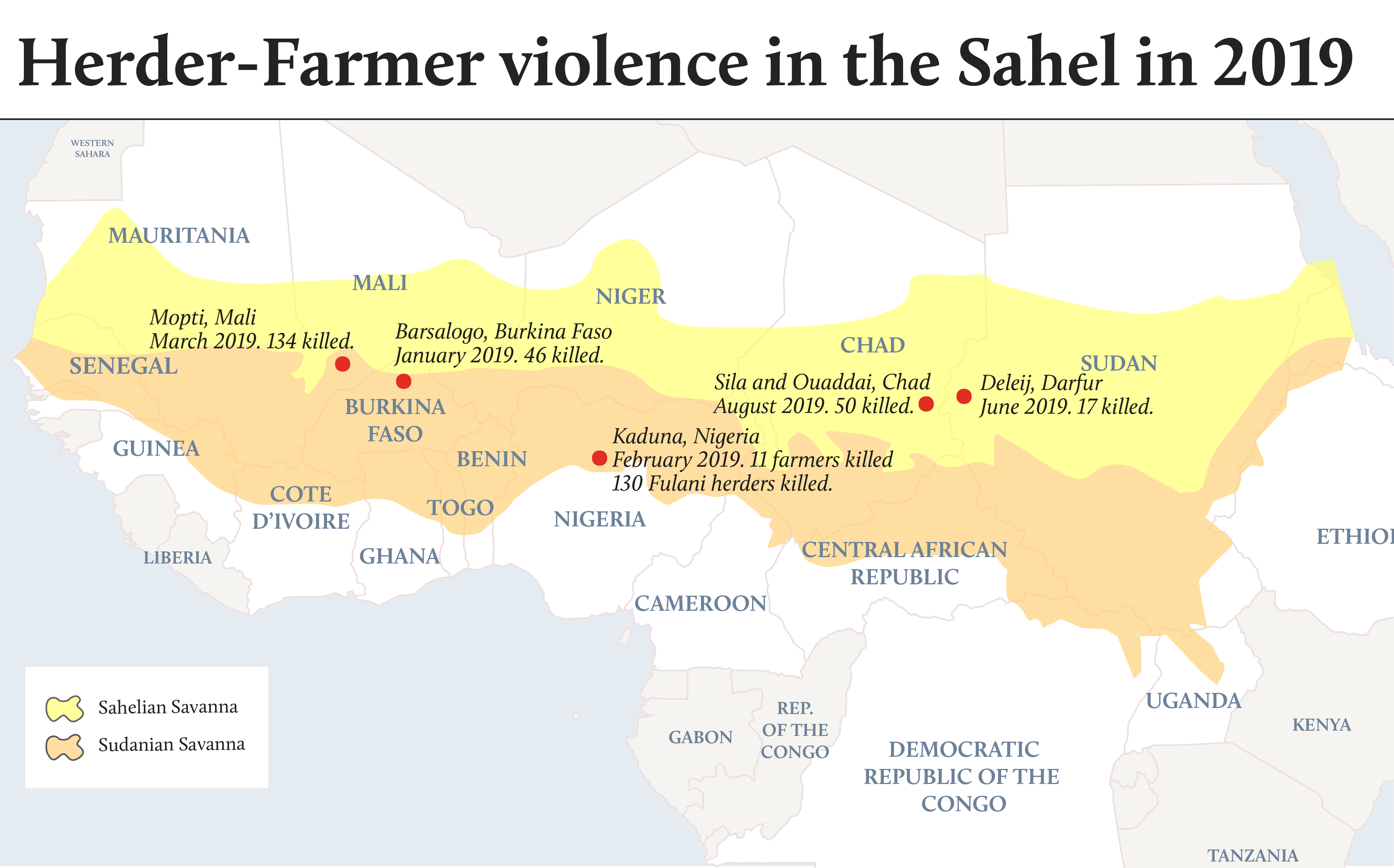 Violence in the Sahel