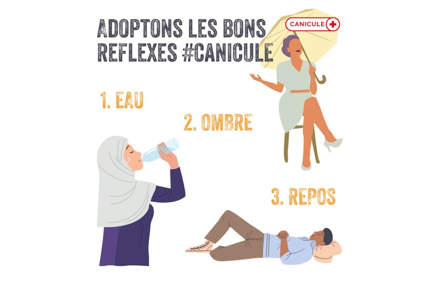 Affiche de la campagne de la Croix-Rouge France prévenant contre les risques de la canicule (Twitter)