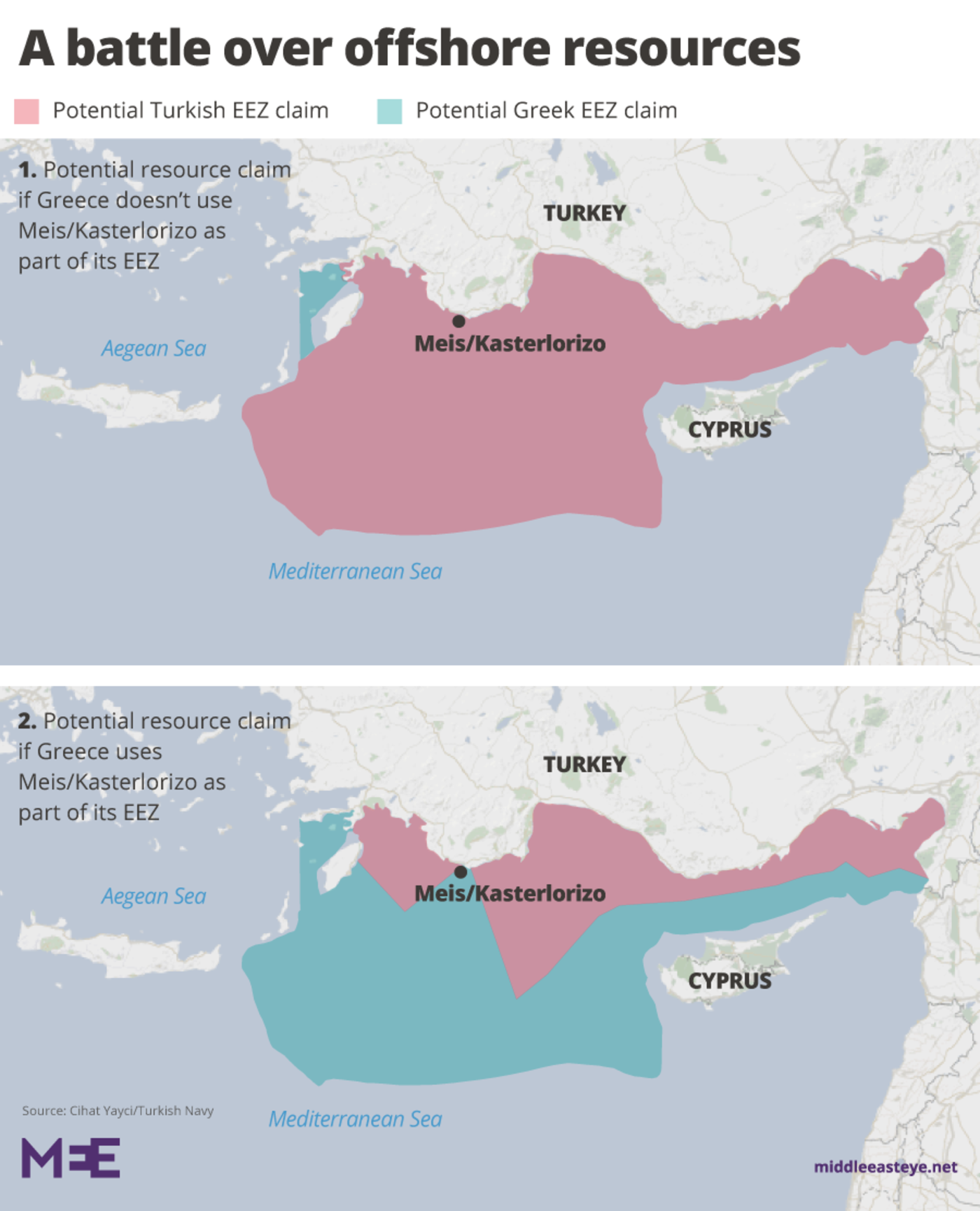Turkey Greece gas dispute