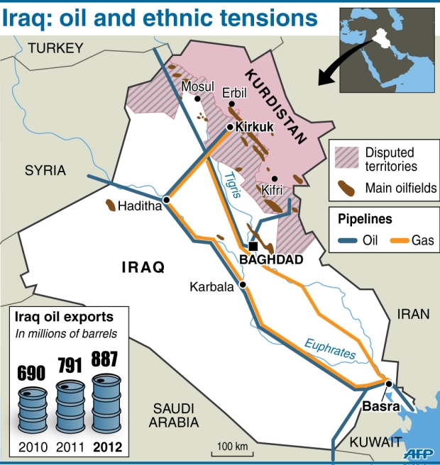 Iraqi Kurdistan and disputed territory (AFP)