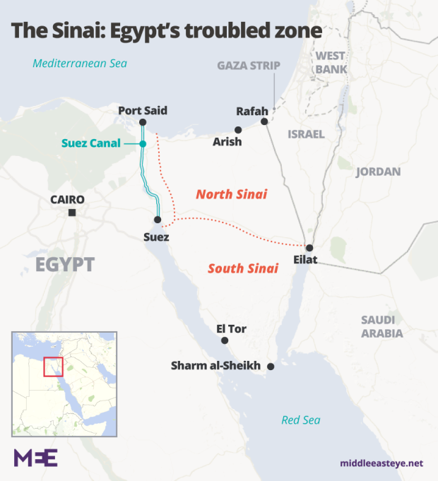 Sinai infographic