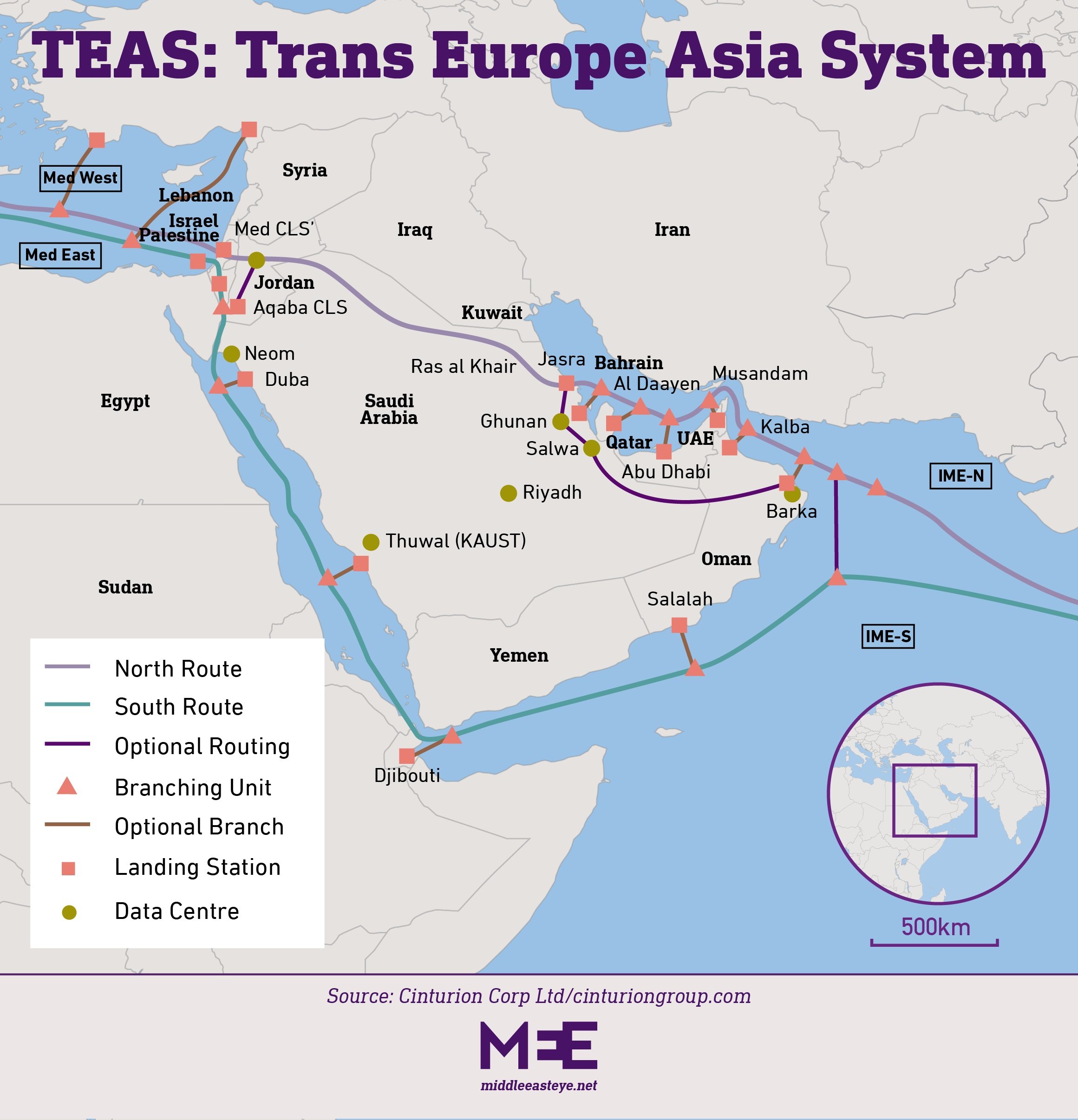 trans europe asia system cable saudi arabia israel