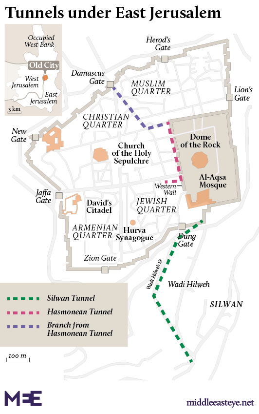 Map of known tunnels under the Old City of Jerusalem